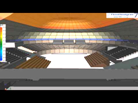 Air flow and temperature distribution of large arena