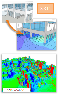 New Features of AKL FlowDesigner